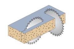 Beta 010020001 Zelfklemmende Schaar RVS 160 mm