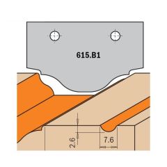 CMT 615.B1 Profielmessen voor art. 615 profiel B1