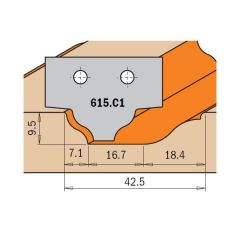 CMT 615.C1 Profielmessen voor art. 615 profiel C1