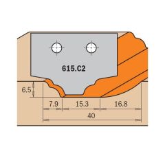 CMT 615.C2 Profielmessen voor art. 615 profiel C2