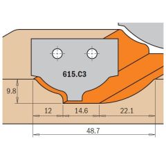 CMT 615.C3 Profielmessen voor art. 615 profiel C3