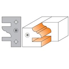 CMT 695.014D Profielmes 40x24,5x2 type D voor art 694.014