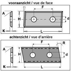 CMT 790.240.12 HWM messen Z4 met 2 gaten en schuine hoek 24x12x1,5 (10 stuks)