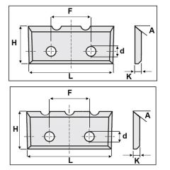 CMT 790.230.2R WPL wisselmes HW-HC, 2 groeven S2020 23x7x1,5 mm (10 stuks)