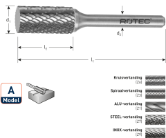 Rotec 430.1007 HM-Stiftfrees 9,6 mm model A