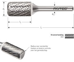 Rotec 430.3060 HM-Stiftfrees 6 mm model AR