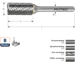 Rotec 431.1061 HM-Stiftfrees 9,6 mm model B