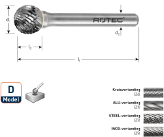 Rotec 433.1361 HM-Stiftfrees12,7 mm model D