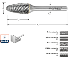 Rotec 435.0605 HM-Stiftfrees 6 mm model F