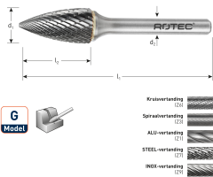 Rotec 436.0305 HM-Stiftfrees 3 mm model G