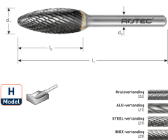 Rotec 437.0601 HM-Stiftfrees 6 mm model H