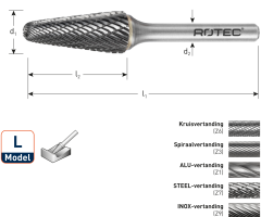 Rotec 439.0601 HM-Stiftfrees 6 mm model L