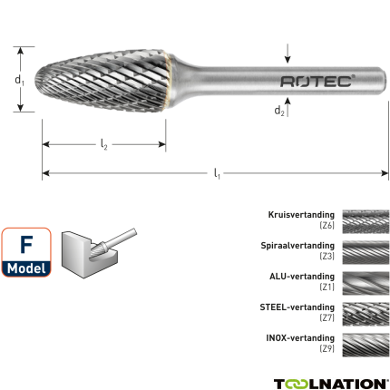 Rotec 435.1305 HM-Stiftfrees 12,7 mm model F - 1