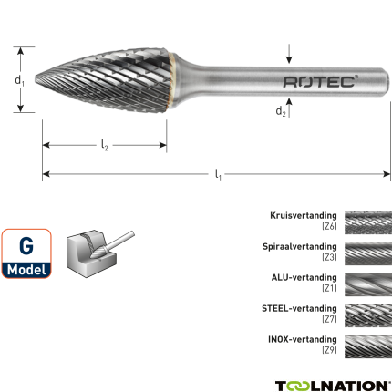 Rotec 436.1301 HM-Stiftfrees 12,7 mm model G - 1