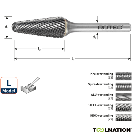 Rotec 439.1301 HM-Stiftfrees 12,7 mm model L - 1