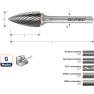 Rotec 436.1301 HM-Stiftfrees 12,7 mm model G - 1